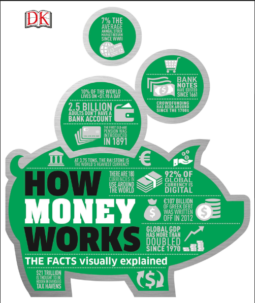 Tải sách How Money Works - The Facts Visually Explained PDF
