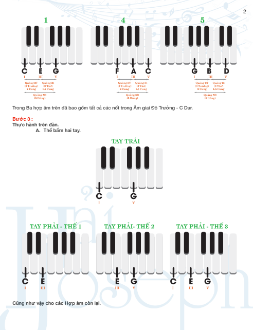 Sách Hòa Âm Cơ Bản Tập 1 Bài 1 - 5 PDF tải FREE