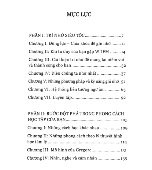 Sách Phương Pháp Tư Duy Siêu Tốc PDF có tiếng Việt tải FREE 6 Sách Phương Pháp Tư Duy Siêu Tốc PDF có tiếng Việt tải FREE