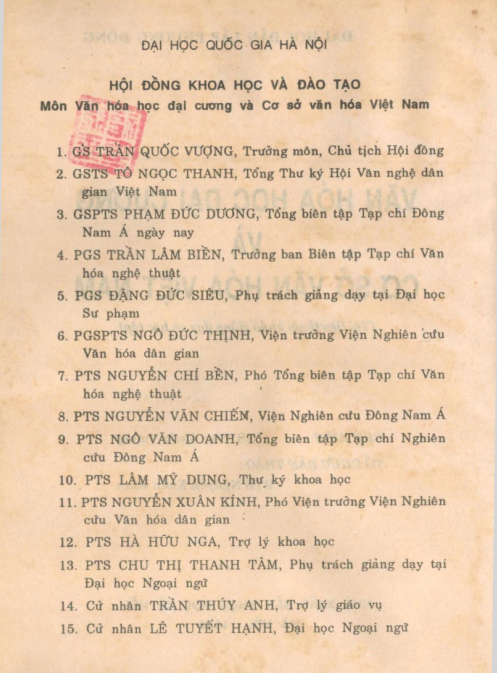 Sách Văn Hóa Học Đại Cương Và Cơ Sở Văn Hóa Việt Nam PDF tải FREE