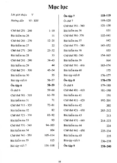 Tải FREE sách 250 Chữ Tiếng Hoa Thông Dụng PDF có tiếng Việt