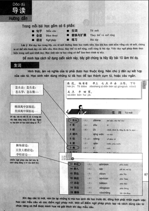 Tải FREE sách 301 Câu Đàm Thoại Tiếng Trung Quốc PDF có tiếng Việt