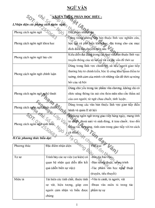 Tải FREE sách Bách Khoa Toàn Thư PDF 7 Tải FREE sách Bách Khoa Toàn Thư PDF