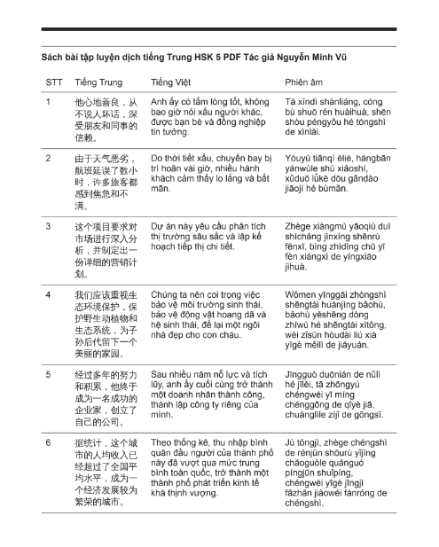 Tải FREE sách Bài Tập Luyện Dịch Tiếng Trung HSK5 PDF