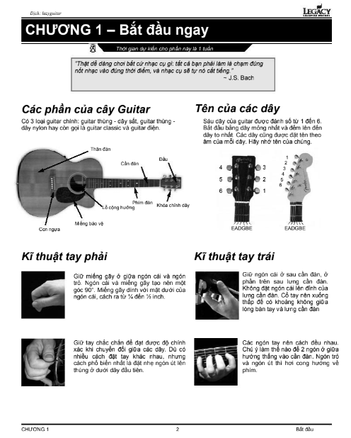 Tải FREE sách Learn And Master Guitar PDF có tiếng Việt 6 Tải FREE sách Learn And Master Guitar PDF có tiếng Việt