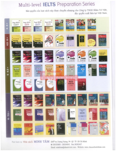 Tải FREE sách Hackers IELTS Writing 2 PDF có tiếng Việt 13 Tải FREE sách Hackers IELTS Writing 2 PDF có tiếng Việt 2