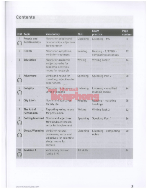 Tải FREE sách Hackers IELTS Writing 2 PDF có tiếng Việt 14 Tải FREE sách Hackers IELTS Writing 2 PDF có tiếng Việt 3